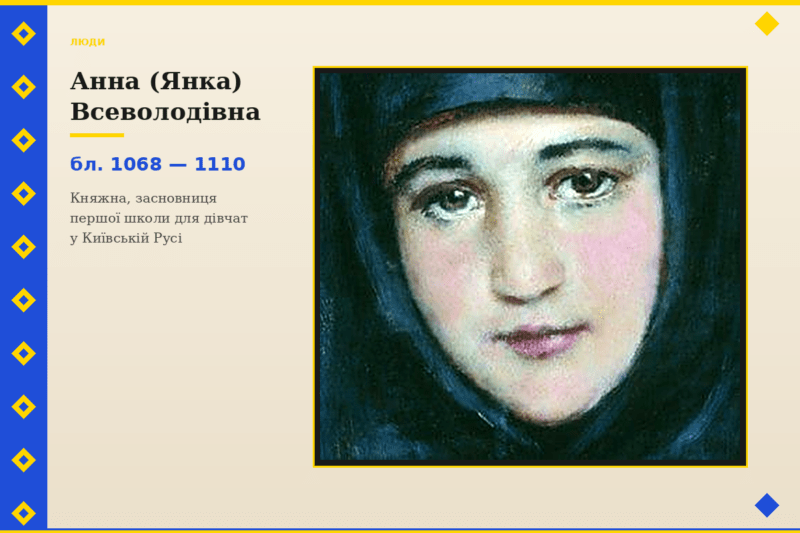 Видатні українки, які жили з метою і змінювали світ - Анна (Янка) Всеволодівна